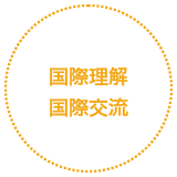 国際理解・国際交流